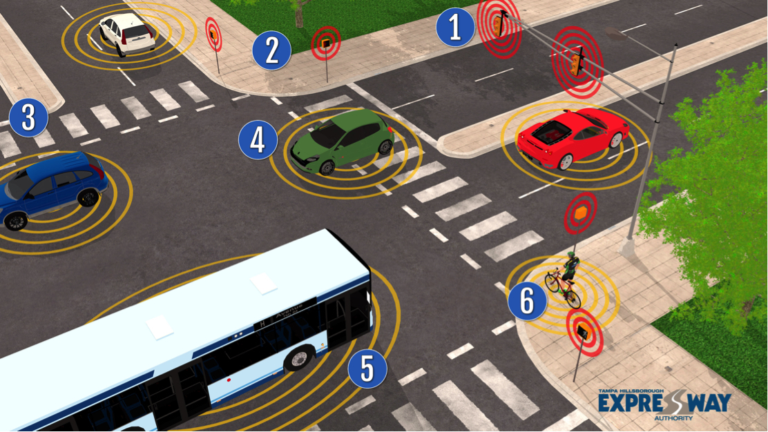 THEA’s Connected Vehicle Pilot Program Enters a New Phase