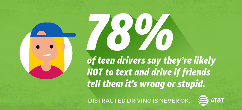 National Teen Driver Safety Week