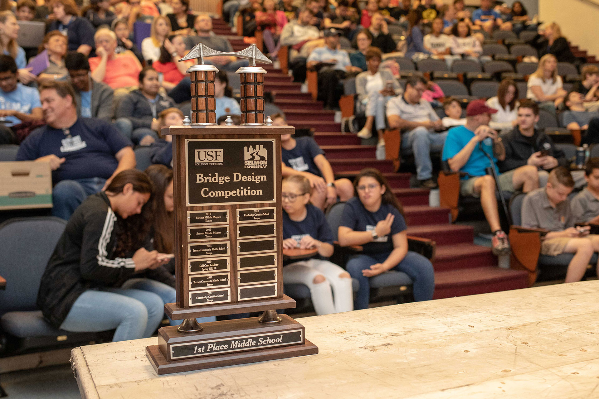 Congratulations to the USF-SE Bridge Building Competition Winners!