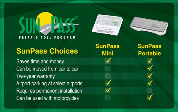 Small Toll Pass / EZ Pass / Transponder Holder - Mustache