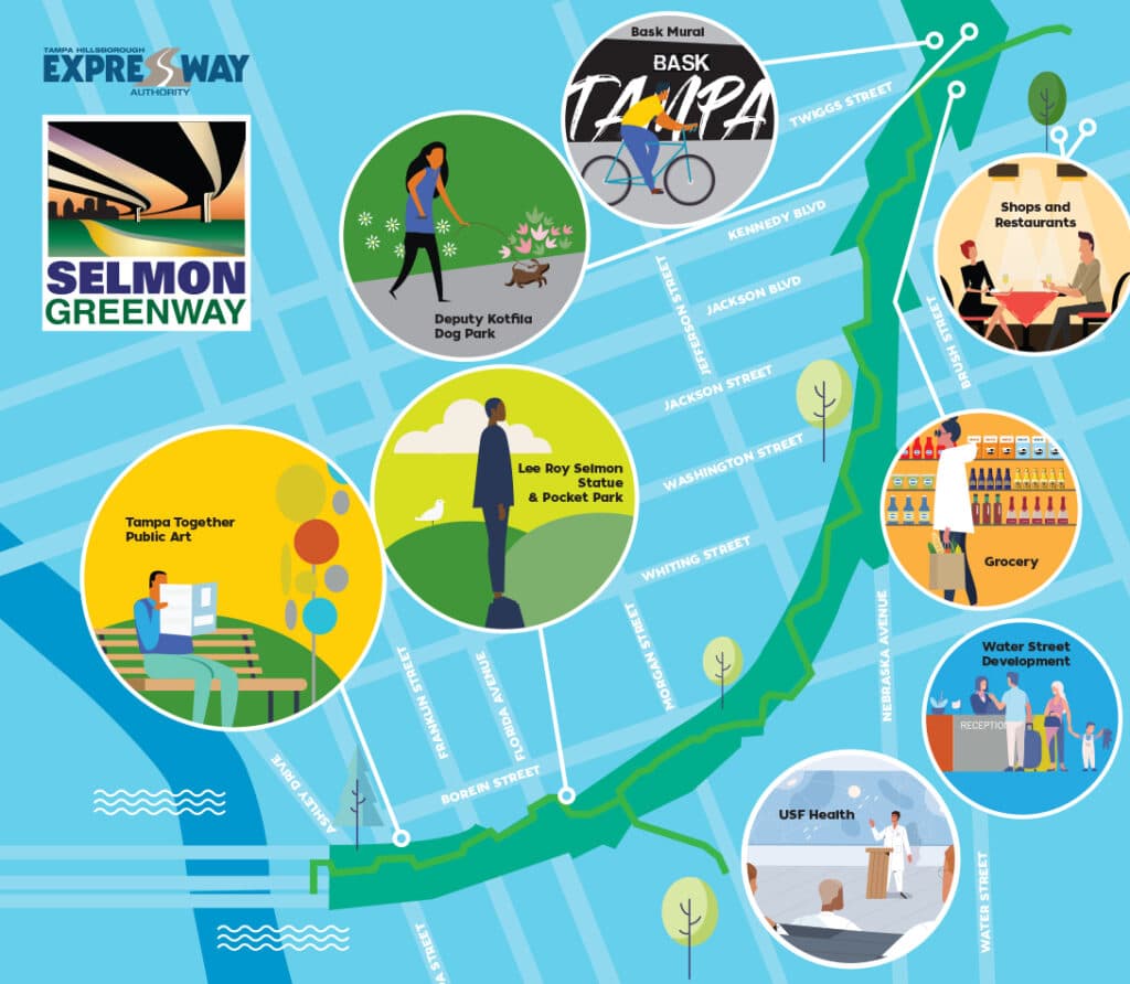 Things To Do on the Selmon Greenway photo