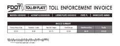 Toll By Plate Notice